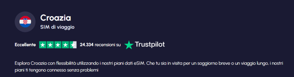 Nomad eSIM Croazia – piani flessibili per nomadi digitali e viaggiatori frequenti