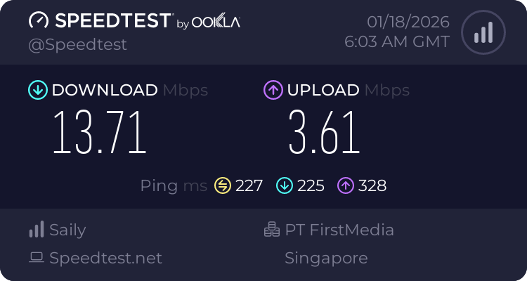Risultato Speedtest con Saily su server di Singapore 2
