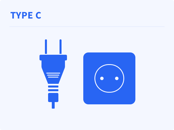 Spina e presa elettrica di tipo C in Belgio