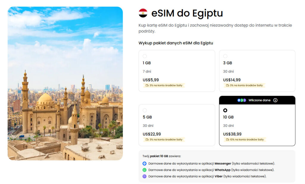 Saily esim Egiptu - w sam raz dla gości hotelowych