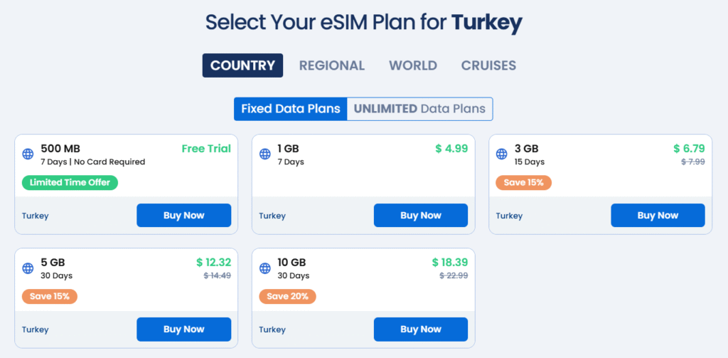 eSIM do Turcji od GigSky – działa w wielu krajach, idealne dla podróżujących po regionie