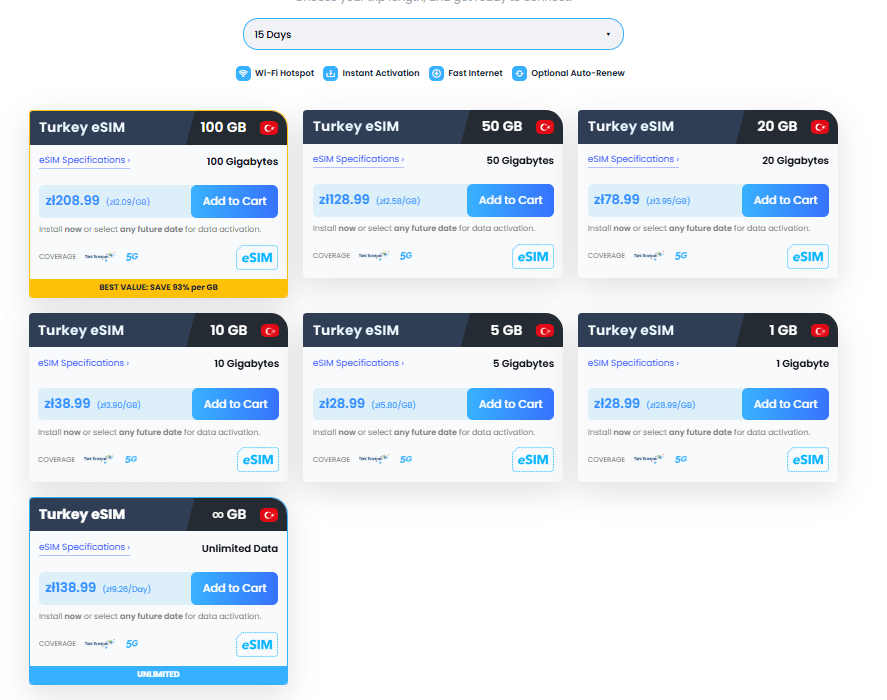 eSIM do Turcji od Maya Mobile – ważność nawet do 180 dni, świetne dla dłuższych pobytów