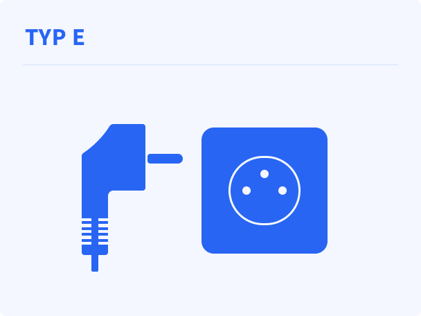 wtyczka i gniazdko elektryczne typu E używane w Turcji