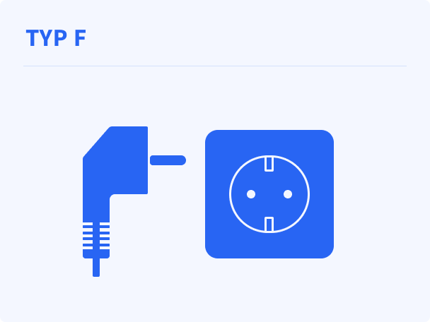 wtyczka i gniazdko elektryczne typu F używane w Turcji