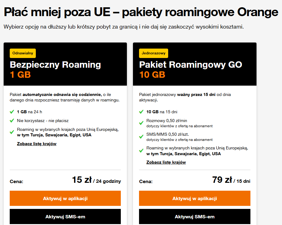 Orange – pakiety roamingowe w Chinach i poza UE (dane mobilne 1–10 GB)