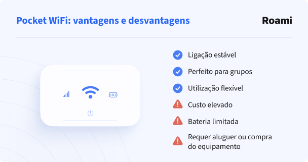Pocket WiFi: vantagens e desvantagens