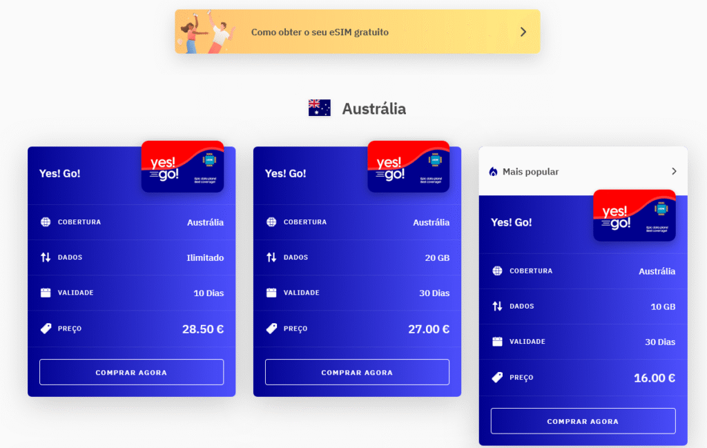 Fornecedores eSIM Austrália: Airalo