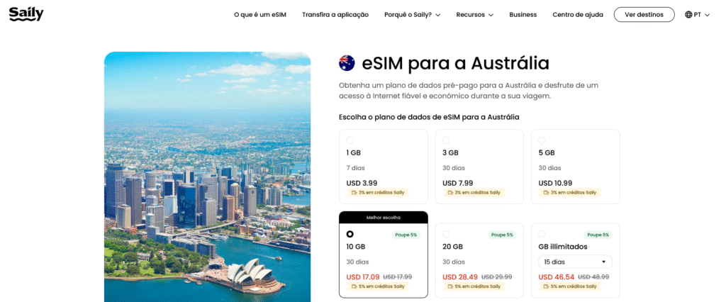 Fornecedores eSIM Austrália: Saily