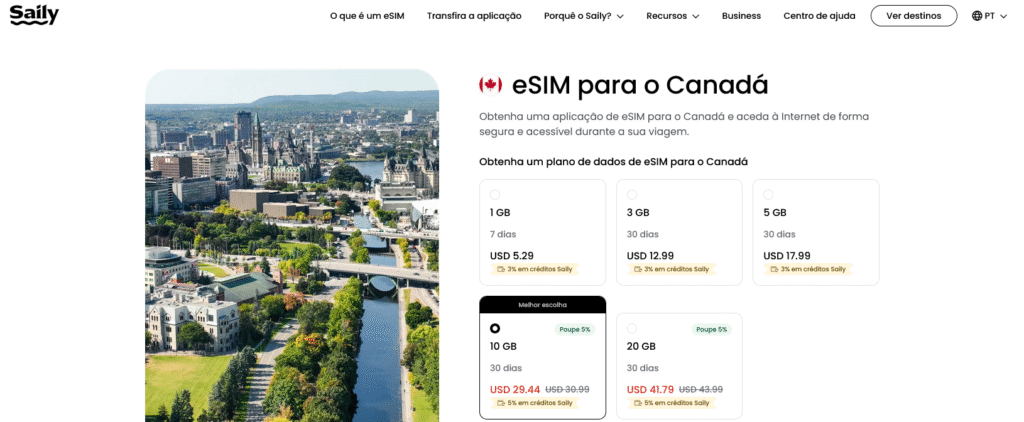 Fornecedores eSIM Canadá: Saily