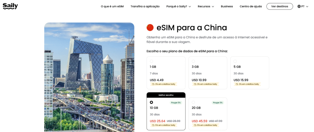 Fornecedores eSIM China: Saily