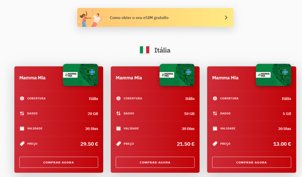 Fornecedores eSIM Itália: Airalo