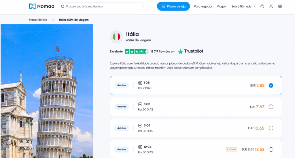Fornecedores eSIM Itália: Nomad