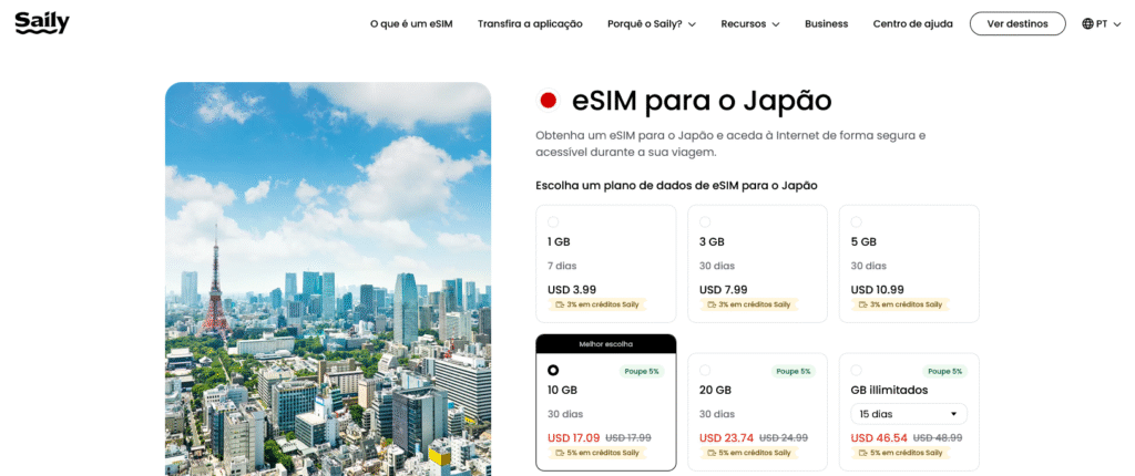 Fornecedores eSIM Japão: Saily