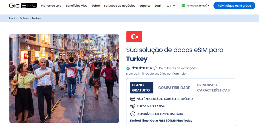 Fornecedores eSIM Turquia: GigSky