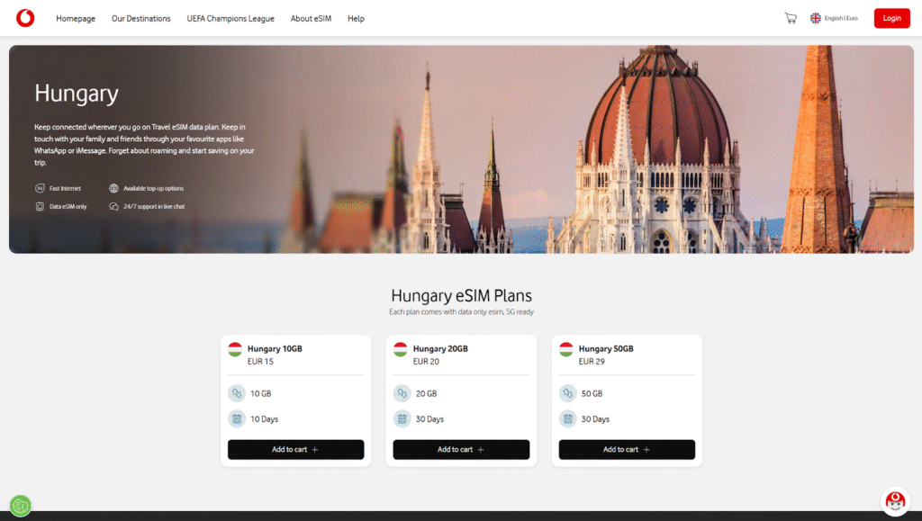 vodafone travel hungary esim homepage