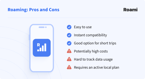 Roaming pros and cons for mobile internet in Panama