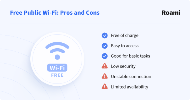 Free public Wi-Fi pros and cons for mobile internet in Barbados