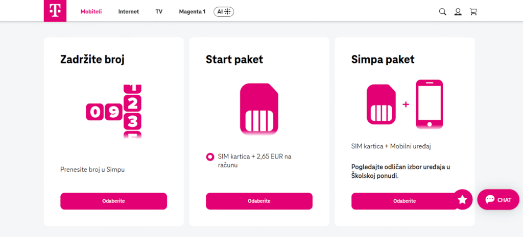 hrvatski telekom, best sim card for croatia
