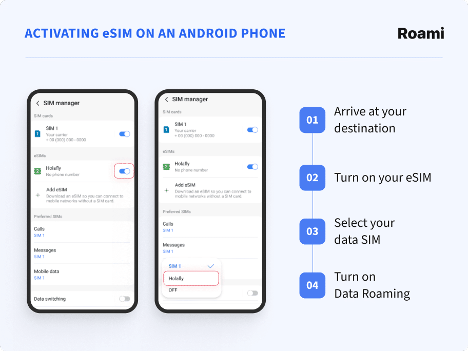 activating esim on android