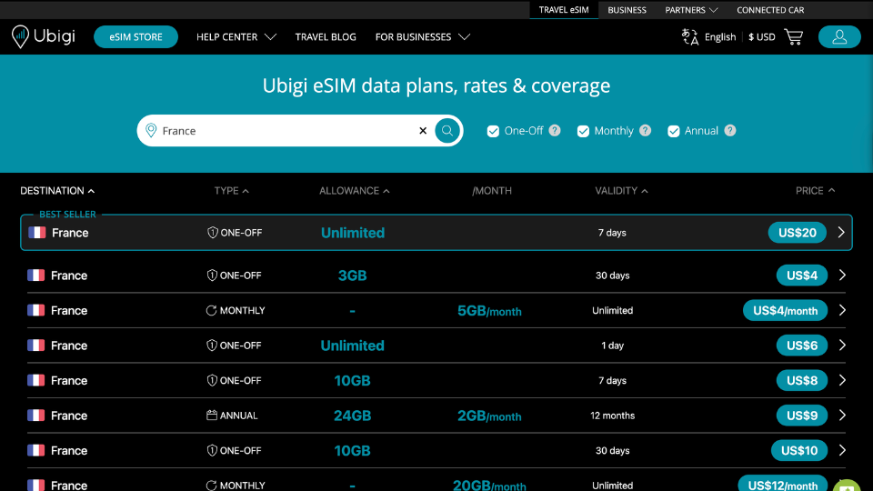 ubigi esim to avoid roaming in france