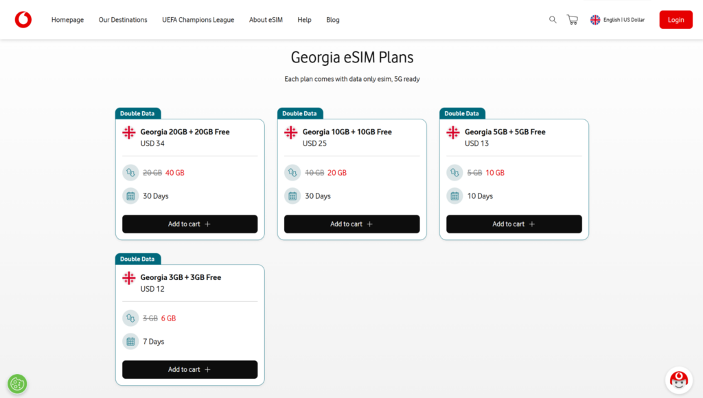 vodafone travel esim, roaming georgia alternative