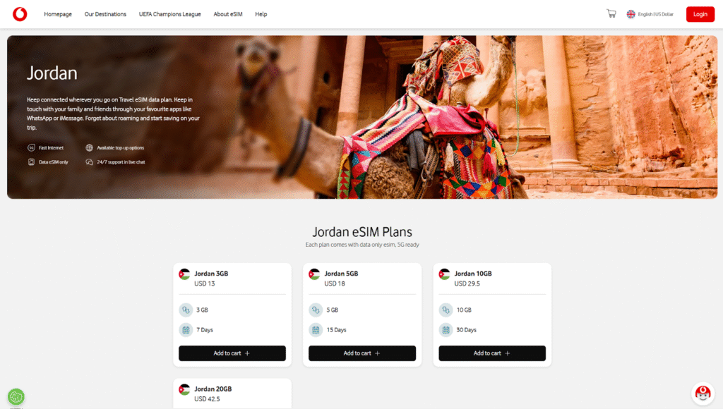 vodafone esim homepage, jordan sim card alternative