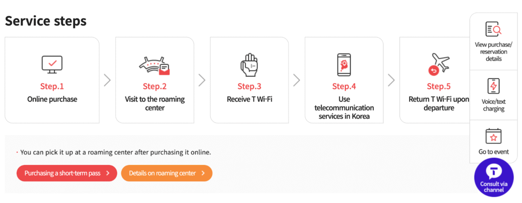 sk telecom pocket wifi south korea