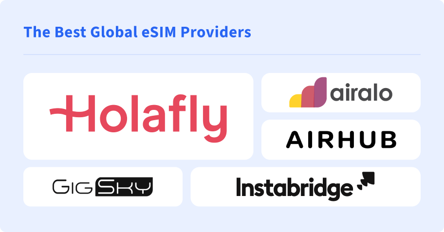 The Best Global eSIM Providers