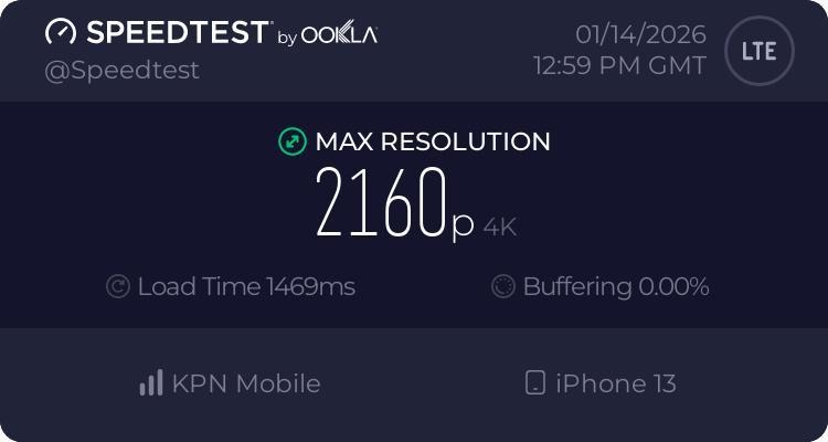airalo esim, speedtest by ookla