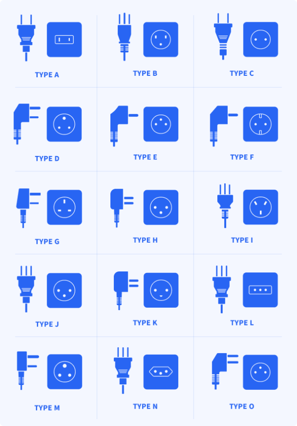 Martinique Plug Type France Plug Types: Everything You Need to Know