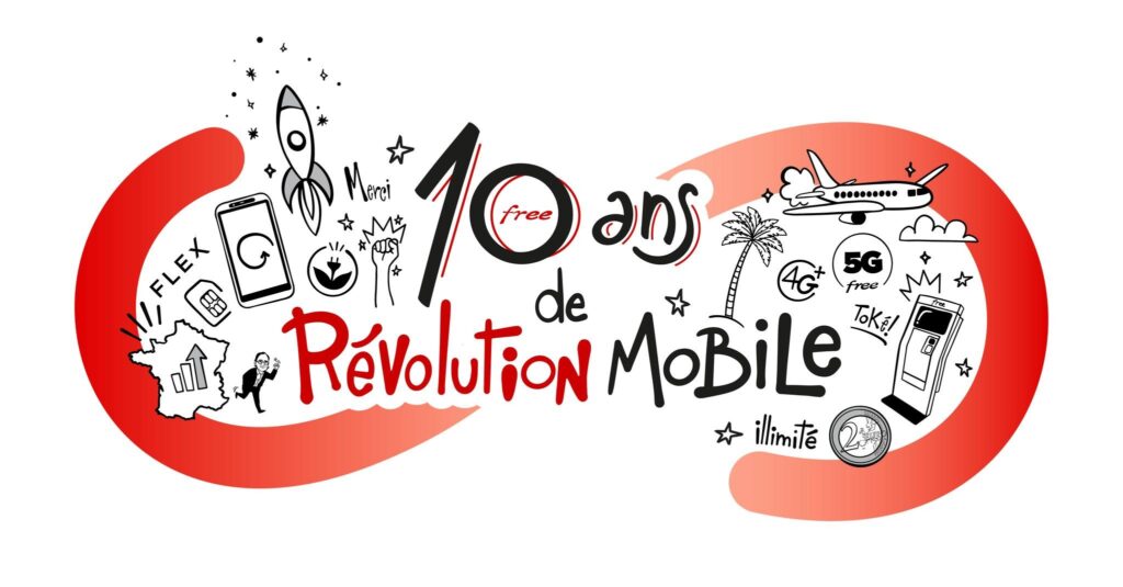 free mobile sim card for france