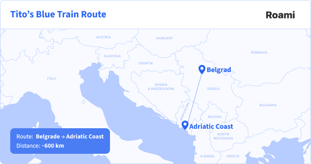 tito's blue train route