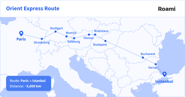 orient express train route