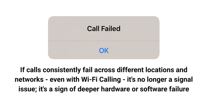 "Call Failed" message on phone – sign of deeper hardware or software issue