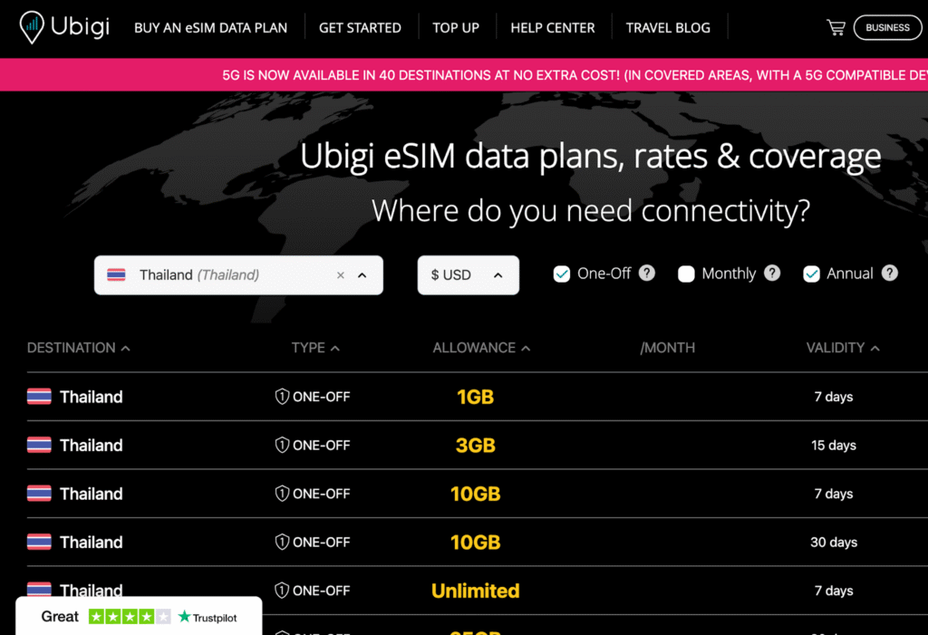 ubigi thailand esim provider