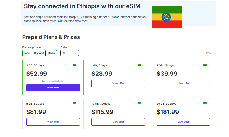 esim eithiopia: toosim