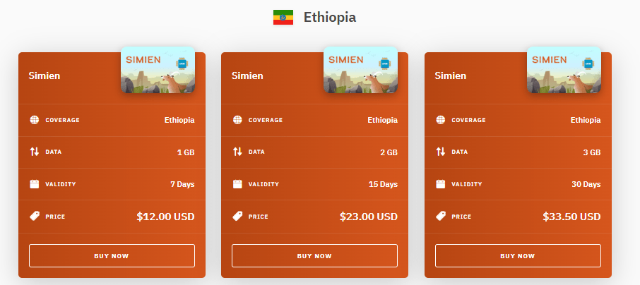 esim for ethiopia: airalo