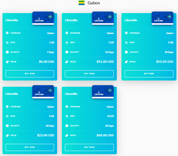 gabon esim provider: airalo
