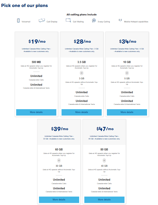 lucky mobile homepage, canada sim card