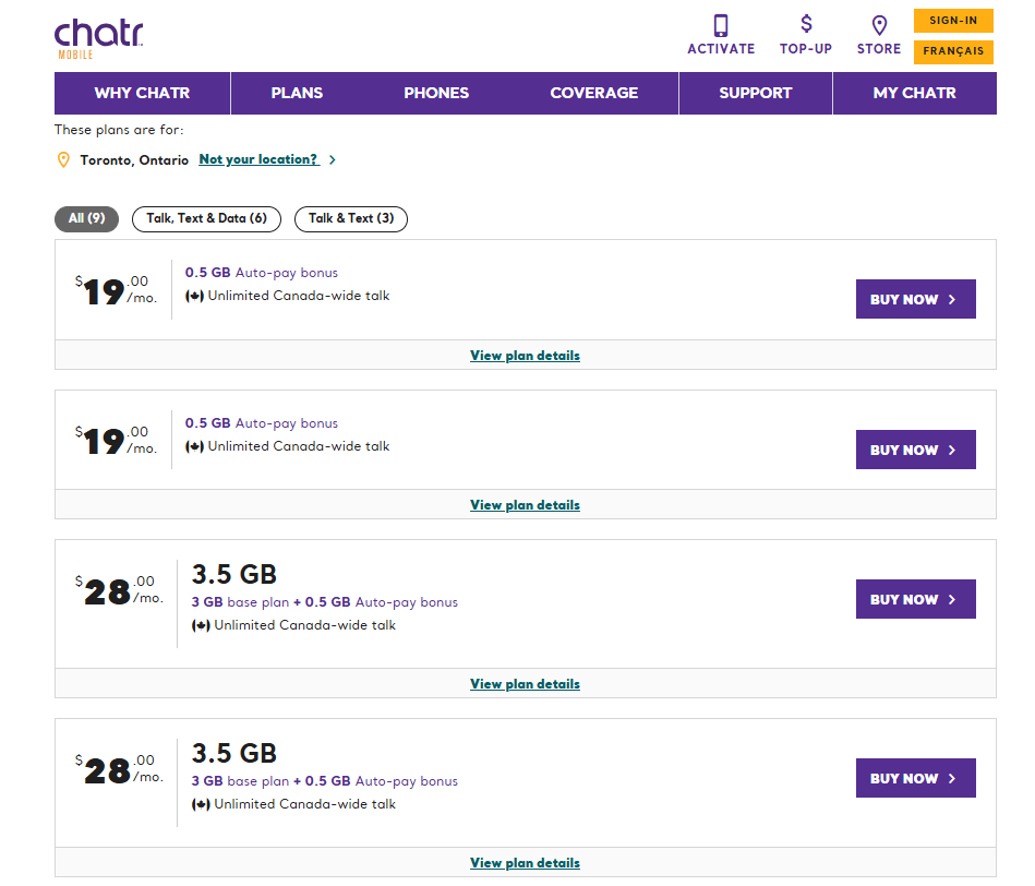 chatr sim card for canada