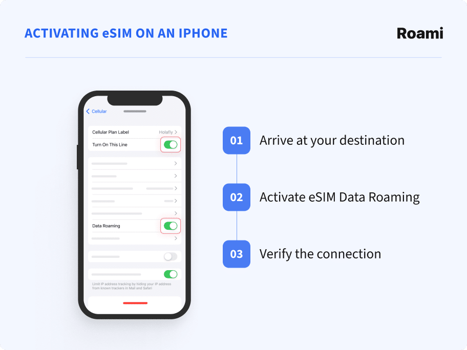 activating esim on iphone