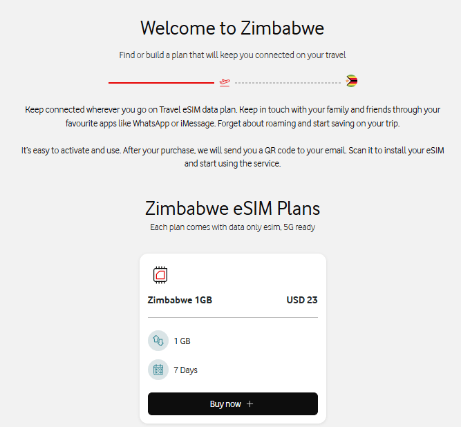 esim provider for zimbabwe: vodafone