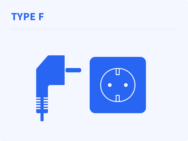 plug type used in Egypt, plug type F