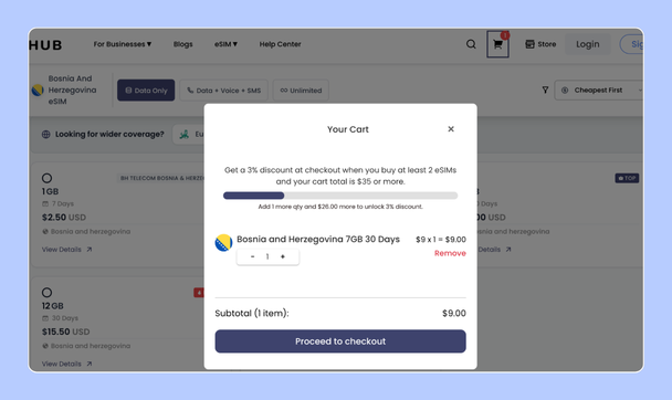 airhub esim ease of setup