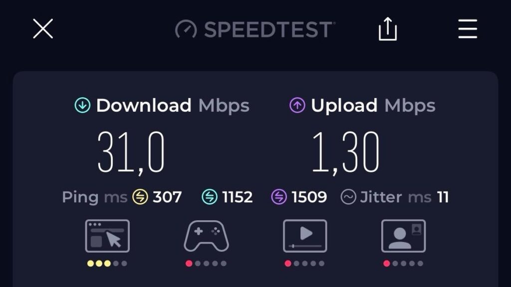 gigsky esim ookla speed test