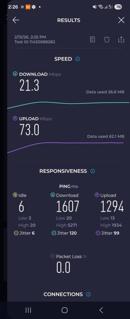 airhub esim ookla test results