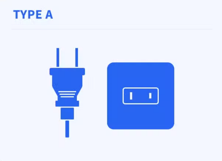 dominican republic plug type a