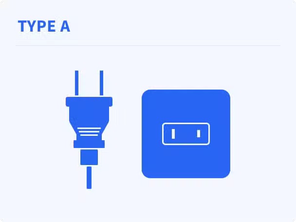 costa rica plug type a
