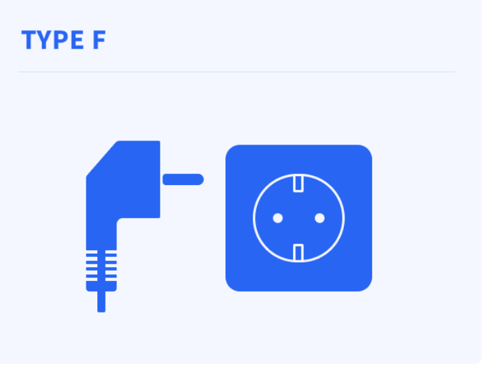estonia plug type f