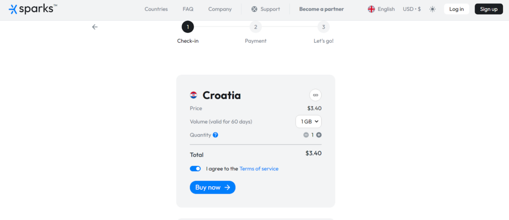 sparks esim croatia plans